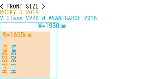 #ROCKY G 2019- + V-Class V220 d AVANTGARDE 2015-